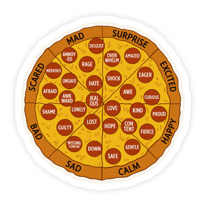 Feelings Wheel Pizza Emotions Mental Health Sticker